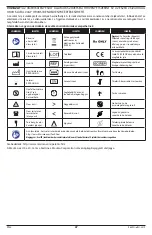 Preview for 47 page of Masimo RD SedLine EEG Manual