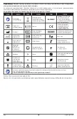 Preview for 50 page of Masimo RD SedLine EEG Manual