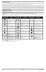 Preview for 20 page of Masimo RD SET DCI Series Manual