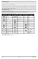 Preview for 26 page of Masimo RD SET DCI Series Manual