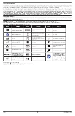 Preview for 53 page of Masimo RD SET DCI Series Manual