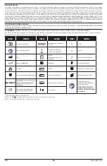 Preview for 56 page of Masimo RD SET DCI Series Manual