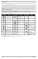 Preview for 65 page of Masimo RD SET DCI Series Manual