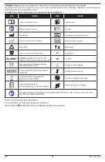 Preview for 10 page of Masimo RD SET YI Manual