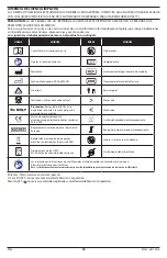 Preview for 34 page of Masimo RD SET YI Manual