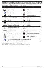 Preview for 52 page of Masimo RD SET YI Manual