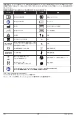 Preview for 69 page of Masimo RD SET YI Manual