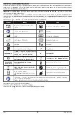 Preview for 93 page of Masimo RD SET YI Manual