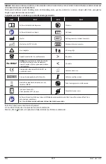 Preview for 117 page of Masimo RD SET YI Manual