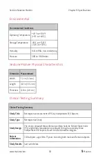 Preview for 52 page of Masimo sedline Operator'S Manual