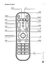 Предварительный просмотр 5 страницы MASINGO Allegro X8 User Manual