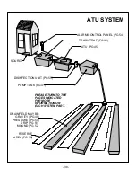 Предварительный просмотр 40 страницы Mason County Public Health Septic System User Manual