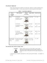 Предварительный просмотр 65 страницы Masoneilan SVI II ESD Installation And Maintenance Manual