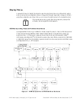 Предварительный просмотр 107 страницы Masoneilan SVI II ESD Installation And Maintenance Manual