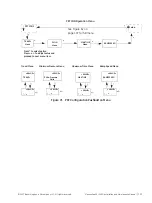 Предварительный просмотр 123 страницы Masoneilan SVI II ESD Installation And Maintenance Manual