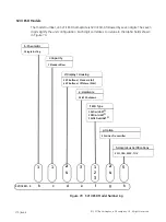 Предварительный просмотр 170 страницы Masoneilan SVI II ESD Installation And Maintenance Manual