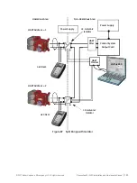 Предварительный просмотр 189 страницы Masoneilan SVI II ESD Installation And Maintenance Manual