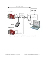 Предварительный просмотр 191 страницы Masoneilan SVI II ESD Installation And Maintenance Manual