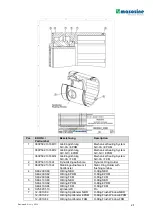 Preview for 28 page of masosine MR 160 Manual