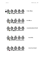 Preview for 9 page of Masotti X100M User Manual