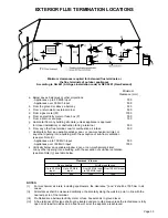 Preview for 33 page of Masport Calais Installation Instructions Manual