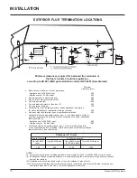 Preview for 10 page of Masport FireGenie PG33-LPG Owners & Installation Manual