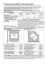 Preview for 5 page of Masport HURUNUI Installation & Operation Manual