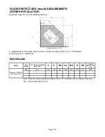 Предварительный просмотр 3 страницы Masport Mackenzie R10000 Installation Specification Sheet