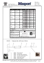 Предварительный просмотр 5 страницы Masport ORIGIN DELUXE Quick Start Manual