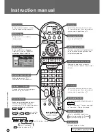 Maspro dt35 Instruction Manual preview