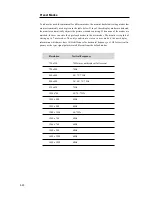 Preview for 20 page of Mass Multimedia LCD1519L User Manual