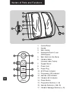 Preview for 7 page of Masse ME-A51 Comfy Operation Manual