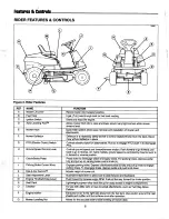 Предварительный просмотр 8 страницы MASSEY FERGUSON 1692491 Operator'S Manual