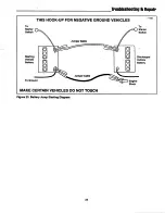 Предварительный просмотр 27 страницы MASSEY FERGUSON 1692491 Operator'S Manual