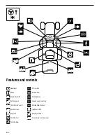 Preview for 20 page of MASSEY FERGUSON 1693685 Operator'S Manual