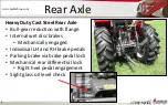 Preview for 7 page of MASSEY FERGUSON 1726E Pocket Manual