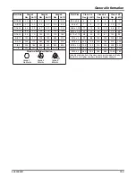 Preview for 13 page of MASSEY FERGUSON 1843N Workshop Service Manual