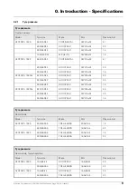 Предварительный просмотр 23 страницы MASSEY FERGUSON CENTORA 7200 Series Workshop Service Manual