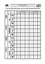 Preview for 13 page of MASSEY FERGUSON MF 2225 Service Manual