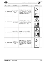 Предварительный просмотр 19 страницы MASSEY FERGUSON MF 2430 Workshop Manual