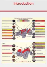 Preview for 3 page of MASSEY FERGUSON MF 260 Care Instructions