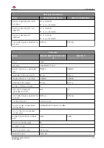 Preview for 29 page of MASSEY FERGUSON MF 6700 S Series Workshop Service Manual