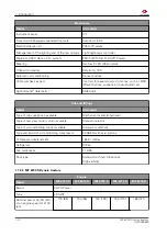 Preview for 34 page of MASSEY FERGUSON MF 6700 S Series Workshop Service Manual