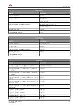 Preview for 41 page of MASSEY FERGUSON MF 6700 S Series Workshop Service Manual