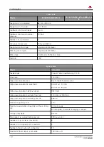 Preview for 48 page of MASSEY FERGUSON MF 6700 S Series Workshop Service Manual