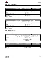 Preview for 29 page of MASSEY FERGUSON MF 9226 Service Manual