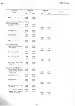 Preview for 9 page of MASSEY FERGUSON MF35 Service Manual