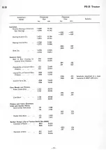 Preview for 13 page of MASSEY FERGUSON MF35 Service Manual