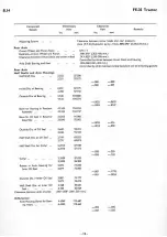 Preview for 16 page of MASSEY FERGUSON MF35 Service Manual