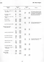 Preview for 42 page of MASSEY FERGUSON MF35 Service Manual